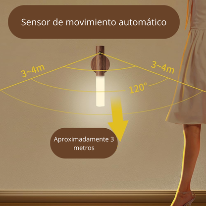 Aplique Led para pared