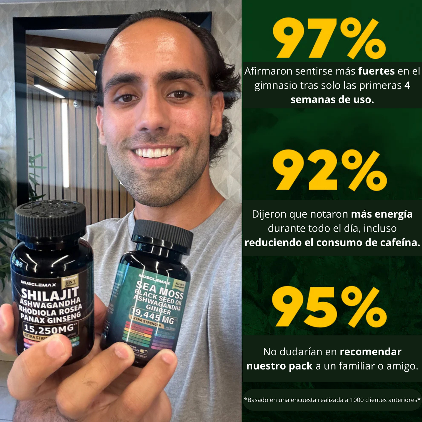 NutriCore™ Pack 20-en-1 Máximo Rendimiento