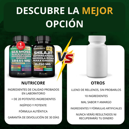 NutriCore™ Pack 20-en-1 Máximo Rendimiento
