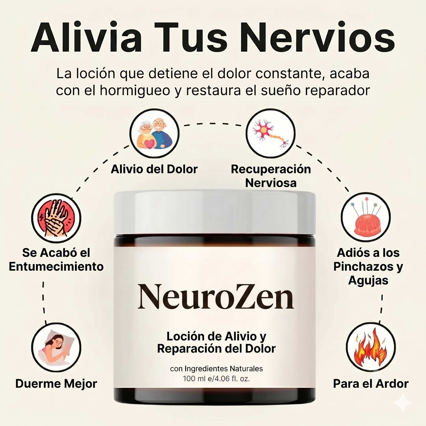 NeuroZen™ Alivio y regeneración